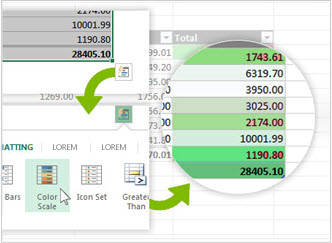 Excel - quick anal