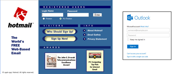 Hotmail and Outlook