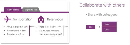 OneNote 2013 - Collaborate with Others